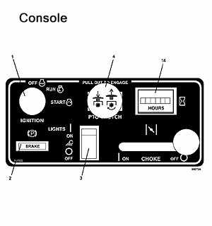 grasshopper 223 parts diagram