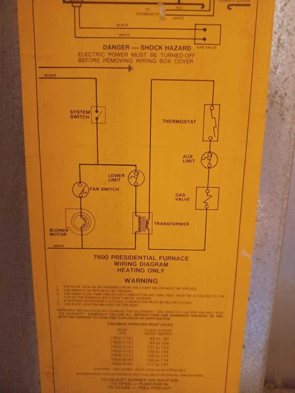 coleman furnace parts diagram