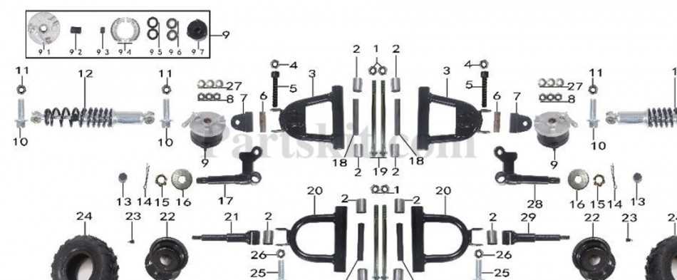 diagram of front end parts