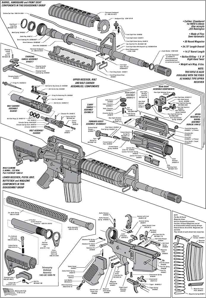 ar 15 gun parts diagram