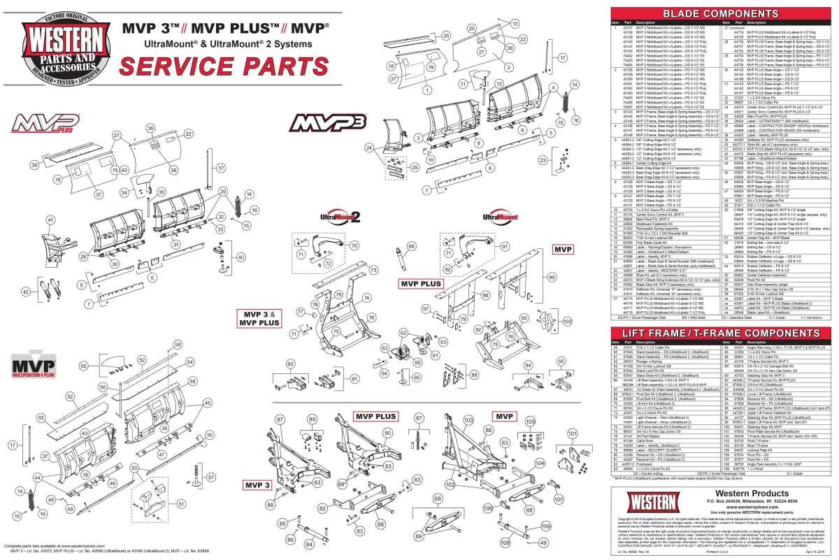 boss v plow parts diagram