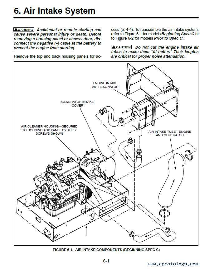 onan engine parts diagram