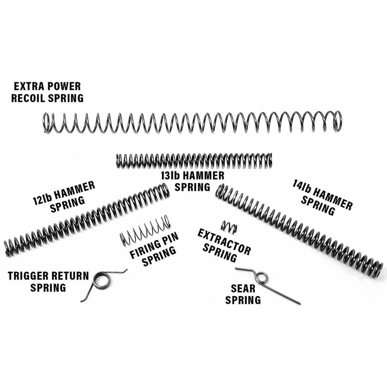 tc encore parts diagram