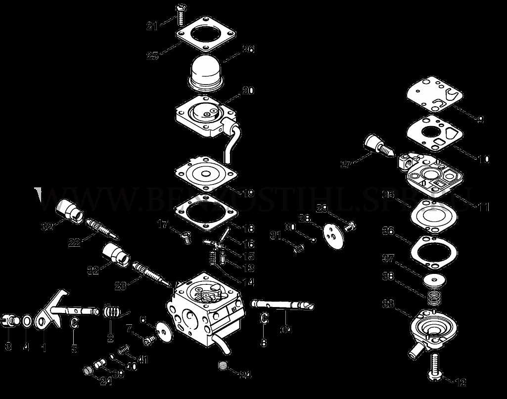 stihl fs 38 parts diagram pdf