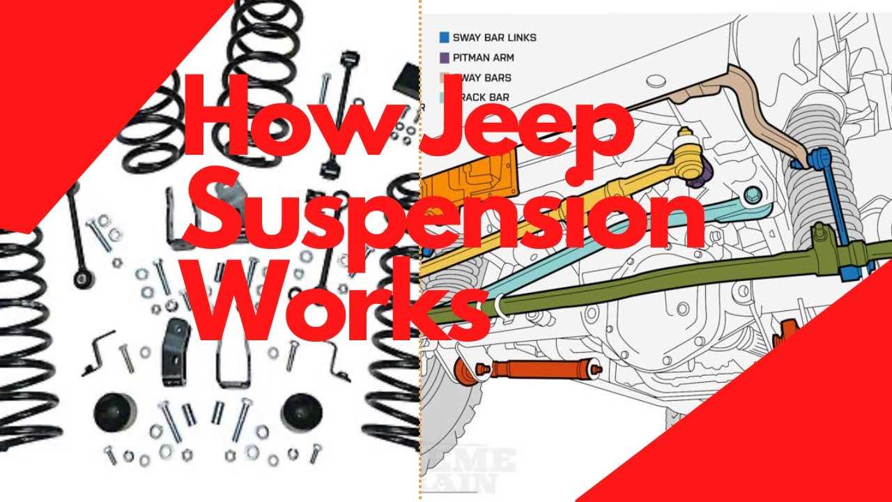 jeep wrangler parts diagram