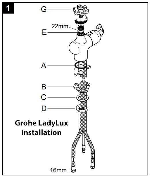 grohe ladylux parts diagram