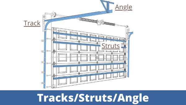 overhead door parts diagram