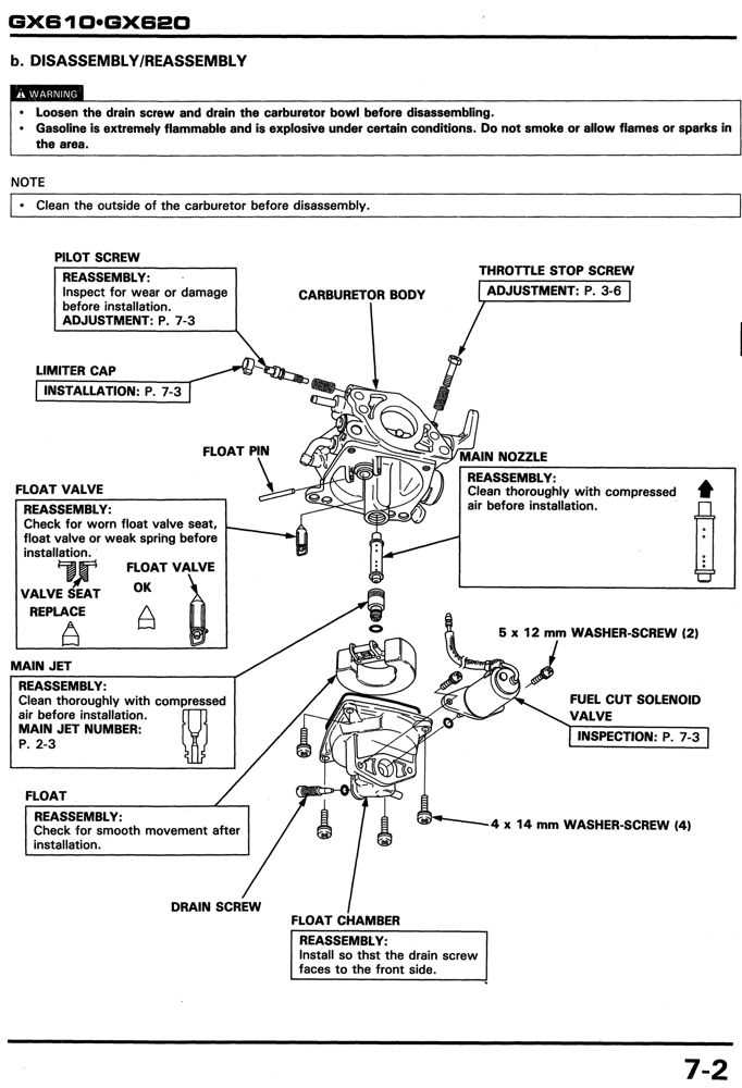 honda gx620 parts diagram