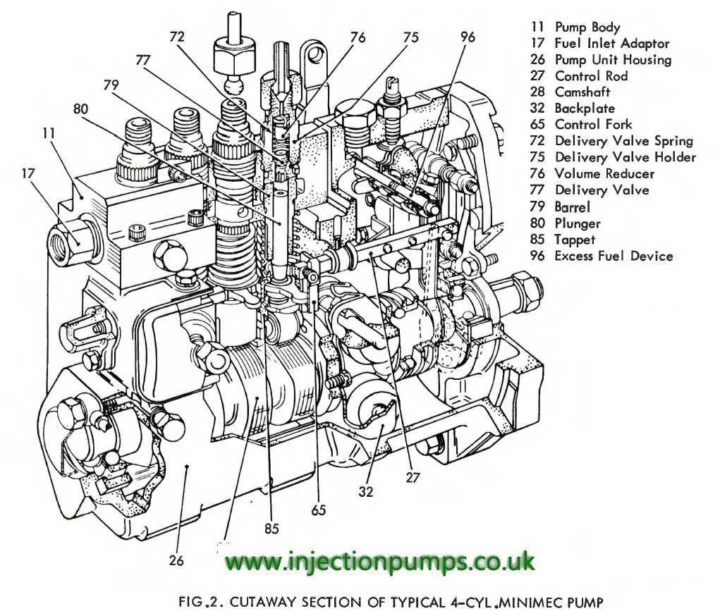 zexel injection pump parts diagram