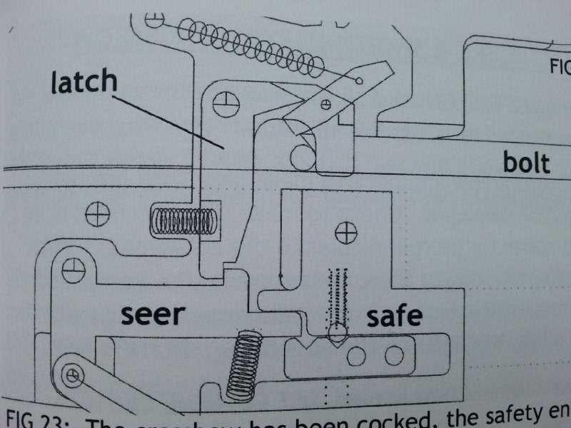 parts of a crossbow diagram