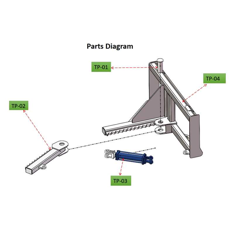 bobcat quick attach parts diagram