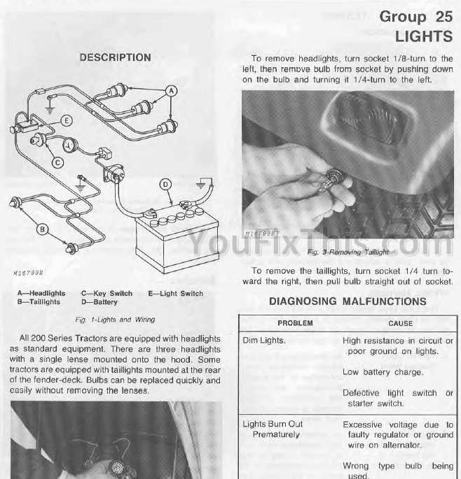 john deere 214 mower deck parts diagram