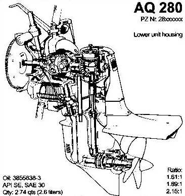 volvo penta 290 outdrive parts diagram