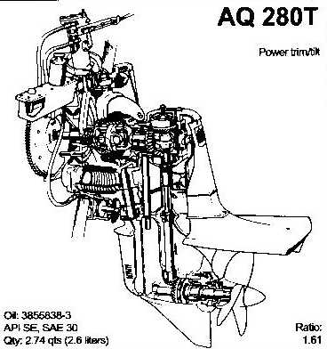 volvo penta dp outdrive parts diagram