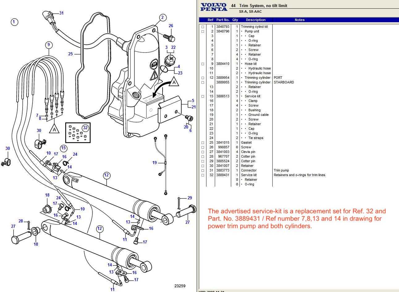 volvo penta sx m parts diagram