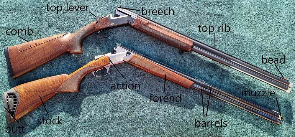 double barrel shotgun parts diagram