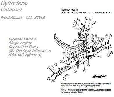 teleflex steering parts diagram