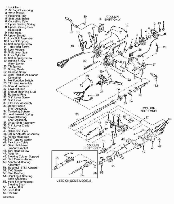 gm steering column parts diagram