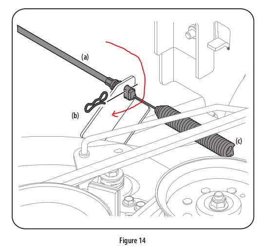 craftsman t110 parts diagram