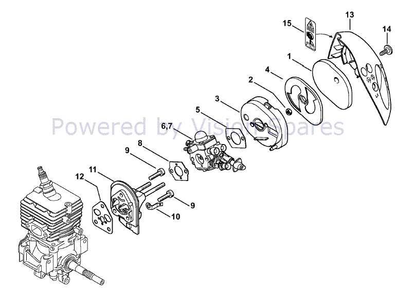 stihl fc 70 edger parts diagram