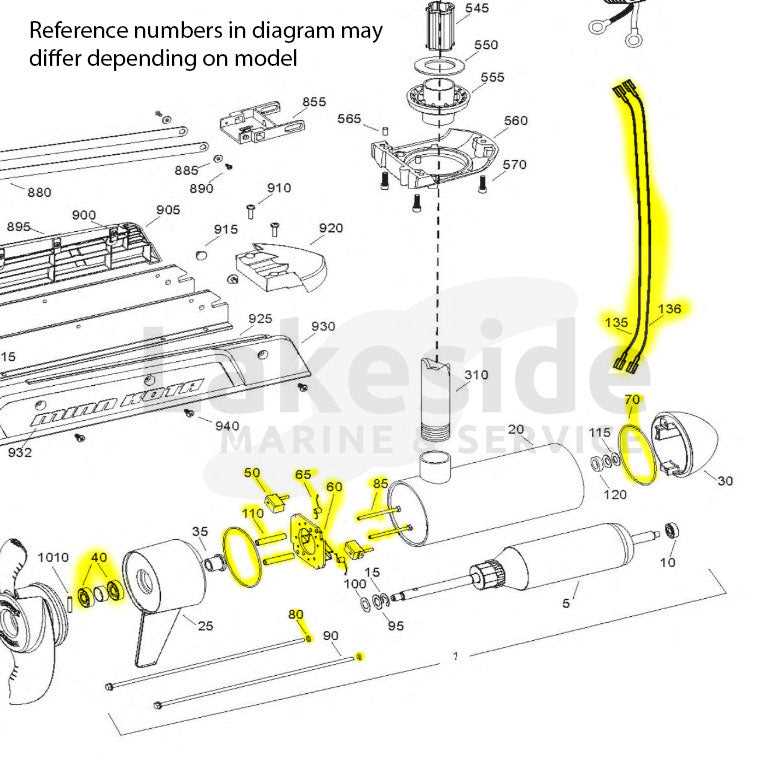 minn kota riptide parts diagram