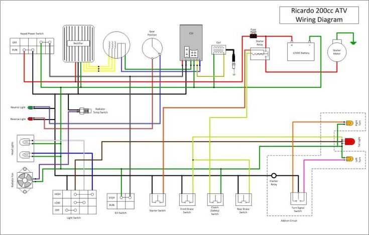 taotao parts diagram