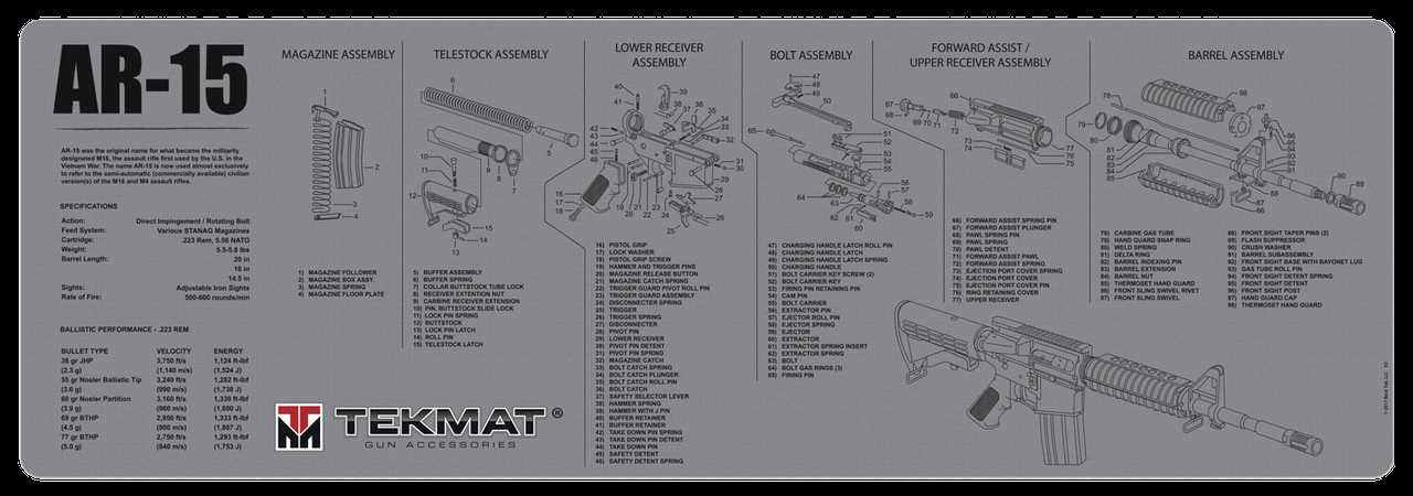 ar parts diagram