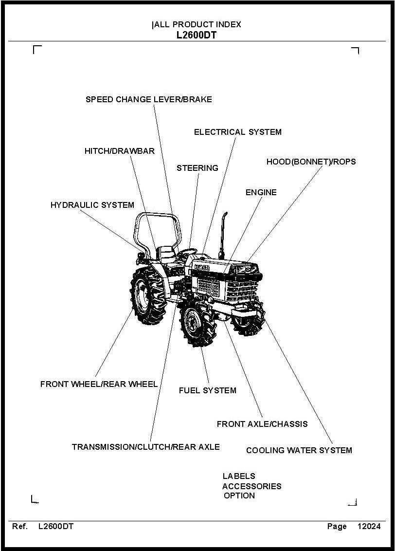 kubota bx2350 parts diagram