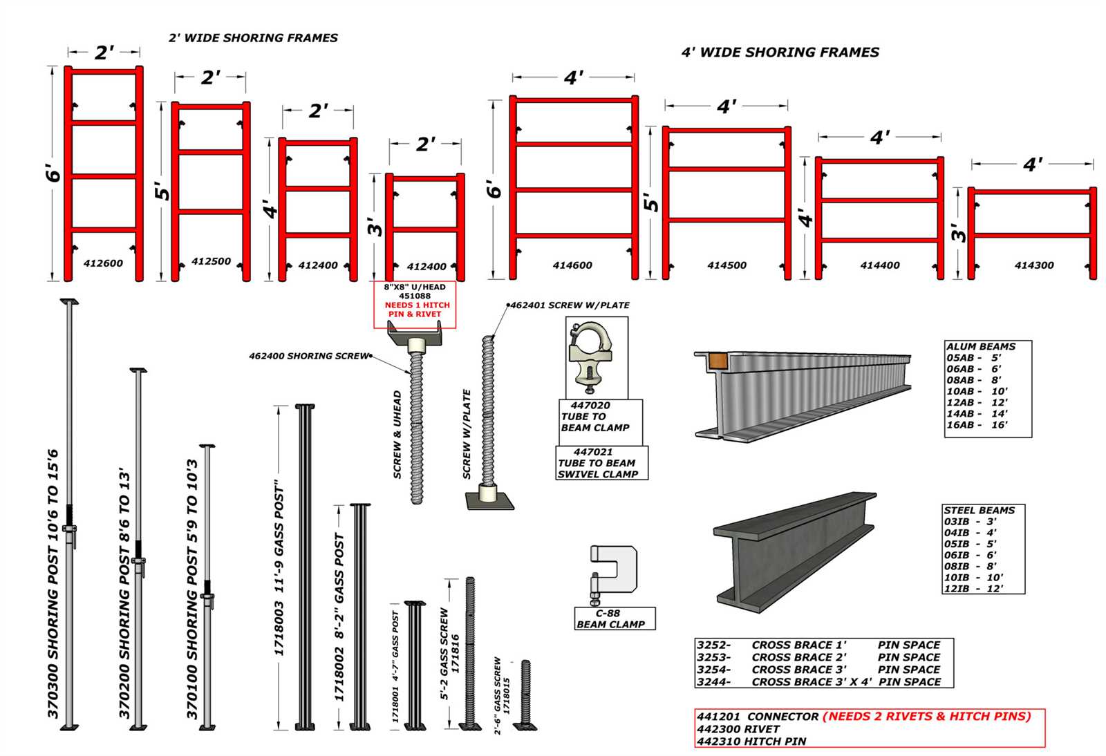 scaffold parts diagram