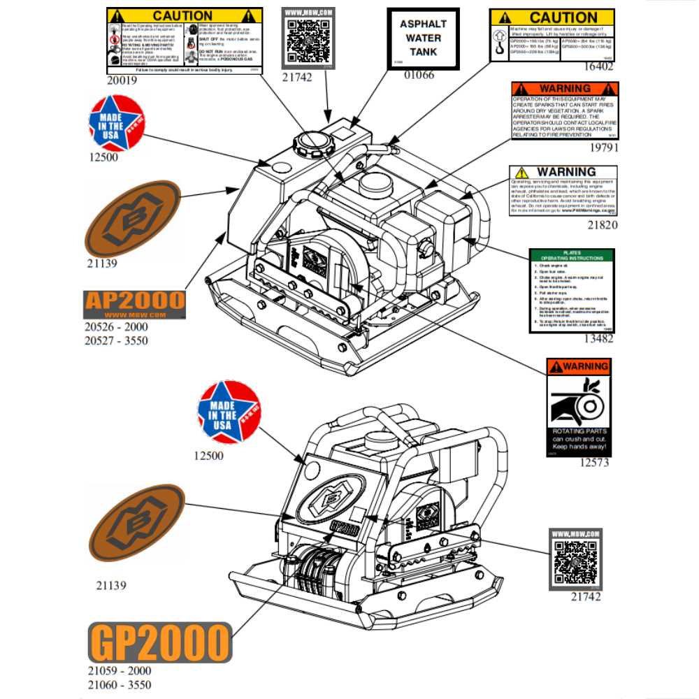 wacker plate compactor parts diagram