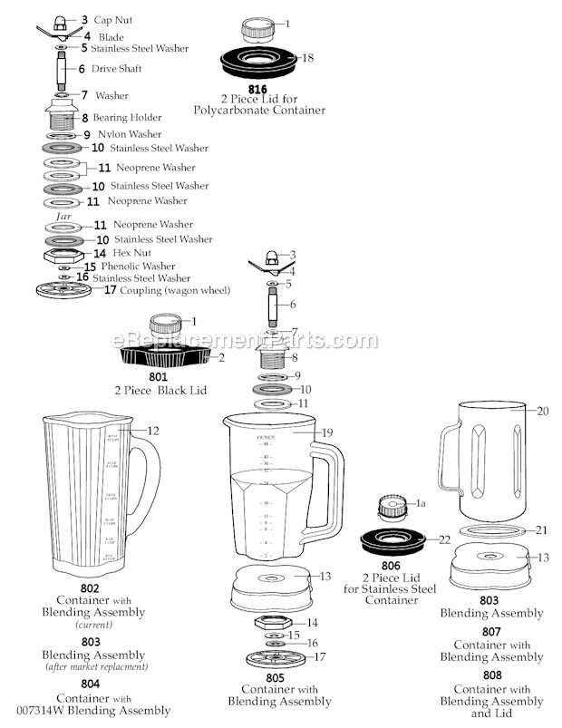 waring blender parts diagram