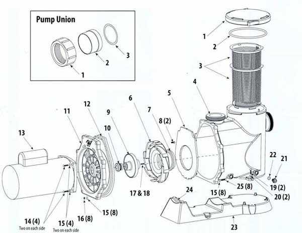 water pump parts diagram