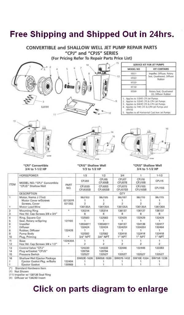 water pump parts diagram