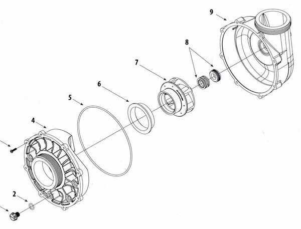 water pump parts diagram