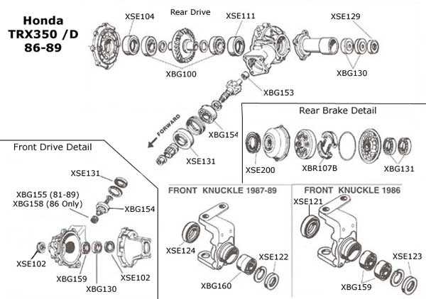 honda 400ex parts diagram