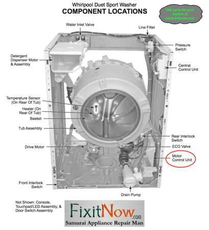 whirlpool duet dryer parts diagram