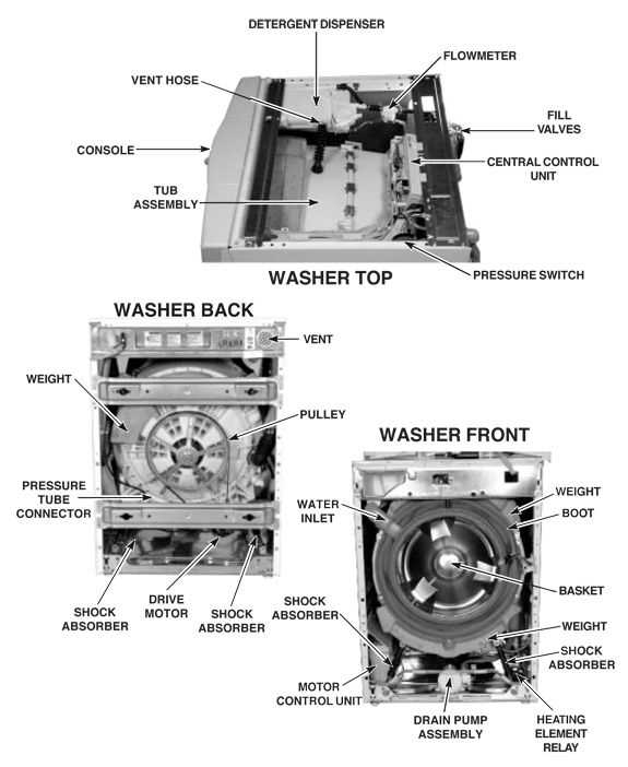 whirlpool duet washer parts diagram