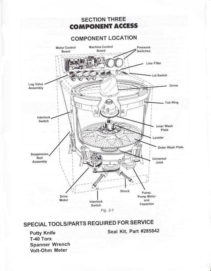 whirlpool front load washer parts diagram