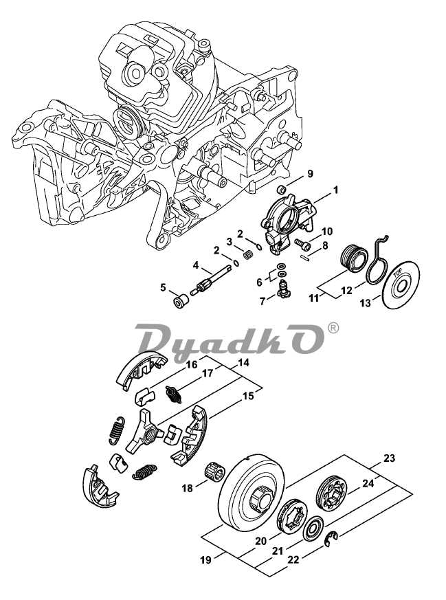 stihl 462 parts diagram