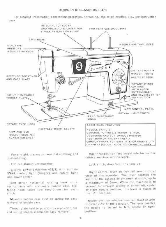 singer 401a parts diagram