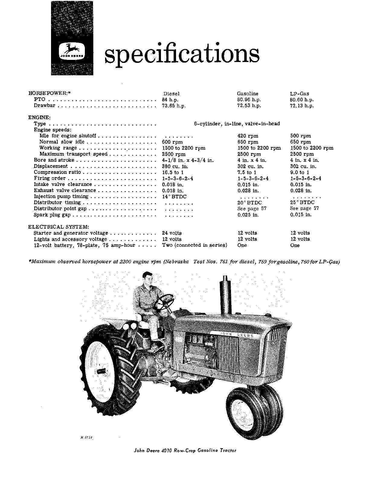 john deere 4010 parts diagram