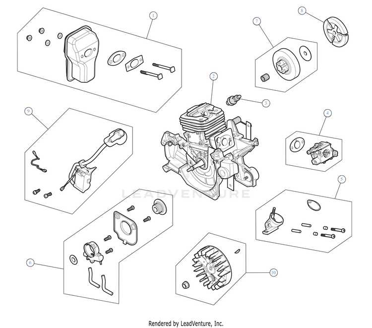 craftsman 42cc chainsaw parts diagram