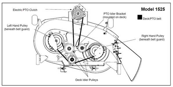 cub cadet lt1045 deck parts diagram