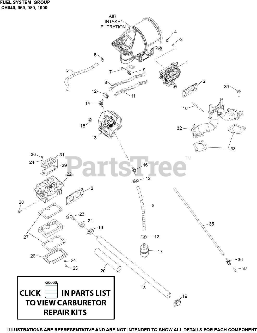 wood mizer parts diagram