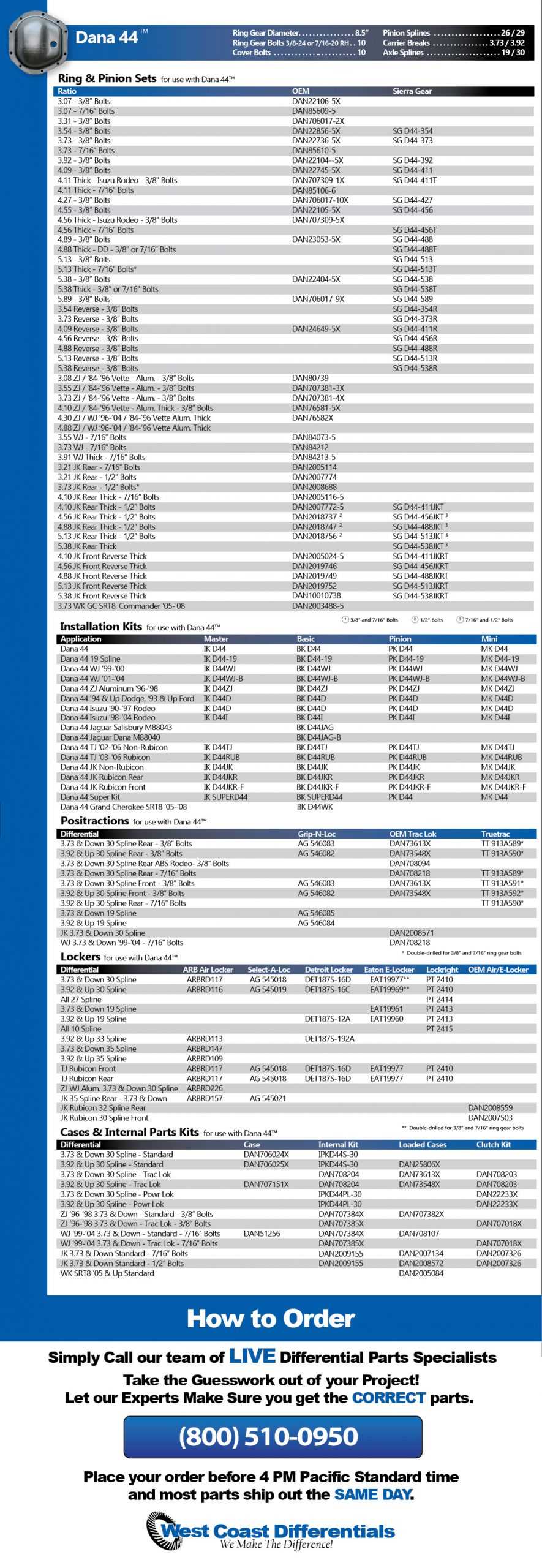 ford dana 44 front axle parts diagram