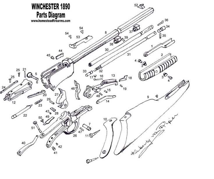 model 94 parts diagram