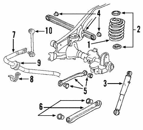 2002 chevy avalanche parts diagram