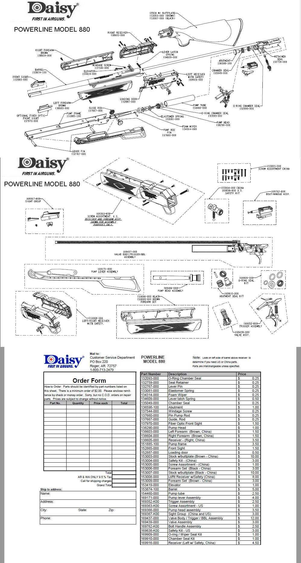 repair manual daisy bb gun parts diagram