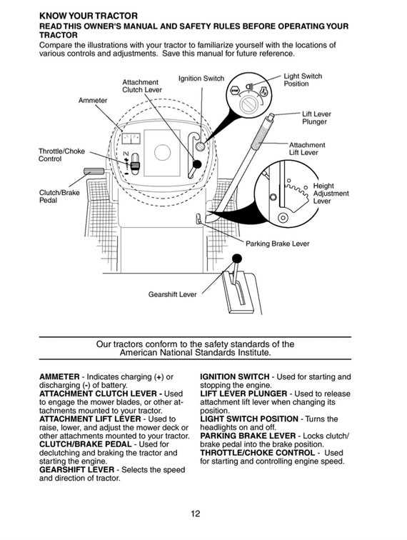 craftsman ltx1000 parts diagram