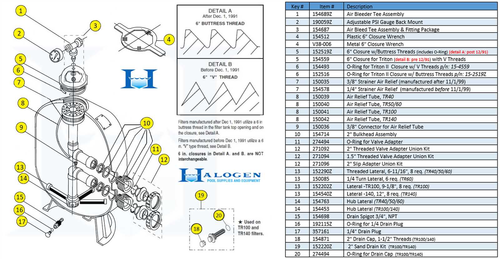 pac fab challenger parts diagram